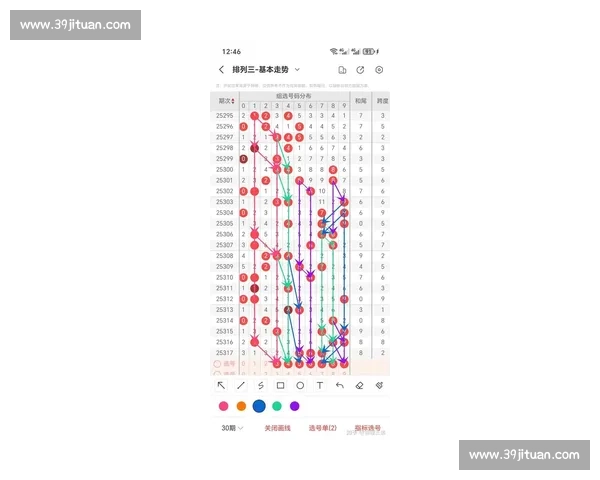深度解析排列5最新趋势揭示高频号码规律助你科学选号赢在起点
