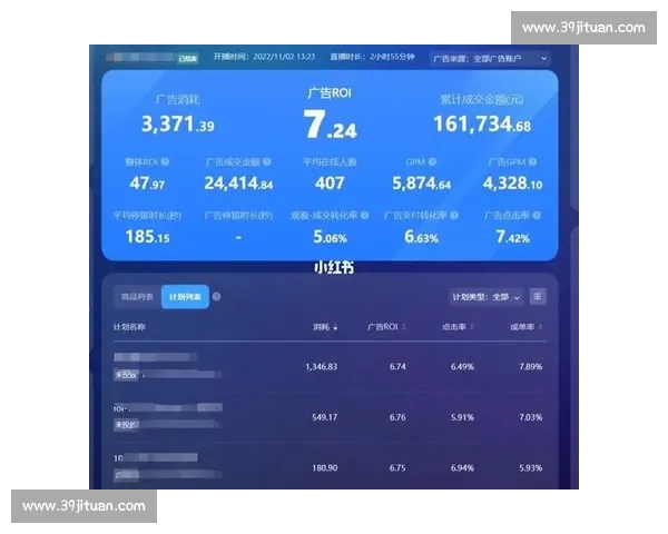 数据帝来了！MLS直播赛后复盘，独家深度解读