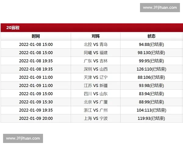 从默默无闻到积分榜前列，CS2战队上演励志传奇
