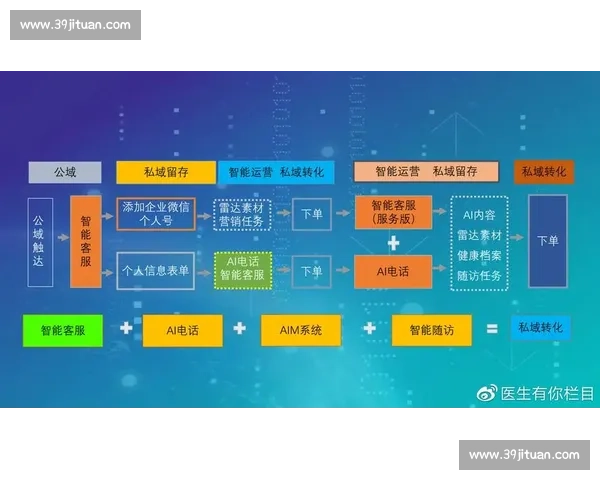 破圈还是固守电竞内容平台“内卷”加剧，谁能玩转流量密码